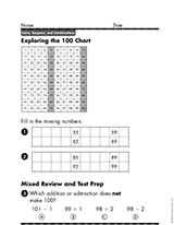 Algebra - TeacherVision